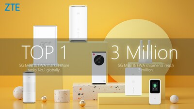 ข่าวประชาสัมพันธ์ - PR News แซดทีอี เปิดตัวอินเทอร์เน็ตไร้สายเจน 5 ?สีเขียว อัจฉริยะ ปลอดภัย?