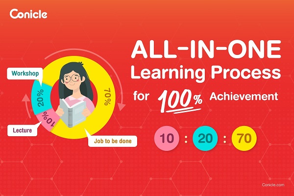 ข่าวไอที - INTOUCH INVESTS IN CONICLE, A THAI EDTECH STARTUP