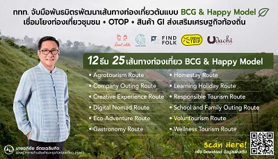 ข่าวท่องเที่ยว - ททท. จับมือพันธมิตรพัฒนาเส้นทางท่องเที่ยวต้นแบบ BCG & Happy Model  เชื่อมโยงกิจกรรมท่องเที่ยวชุมชน เพิ่มจุดขายด้วยผลิตภัณฑ์โอทอปและสินค้าสิ่งบ่งชี้ทางภูมิศาสตร์