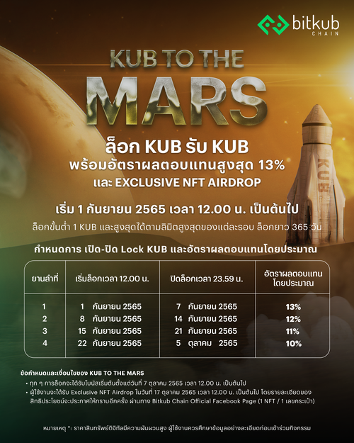 ข่าวประชาสัมพันธ์ - PR News Bitkub Chain เปิดตัว KUB to the MARS เชิญทุกคนร่วมขึ้นยานไปดาวอังคาร กับครั้งแรกของการล็อก KUB เพื่อรับโบนัสเป็นเหรียญ KUB  พร้อม Exclusive NFT Airdrop ที่มอบสิทธิประโยชน์แก่ผู้ร่วมกิจกรรม