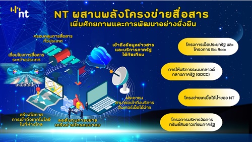 ข่าวไอที - NT สร้างความเท่าเทียมและเข้าถึงเทคโนโลยีของคนไทย
