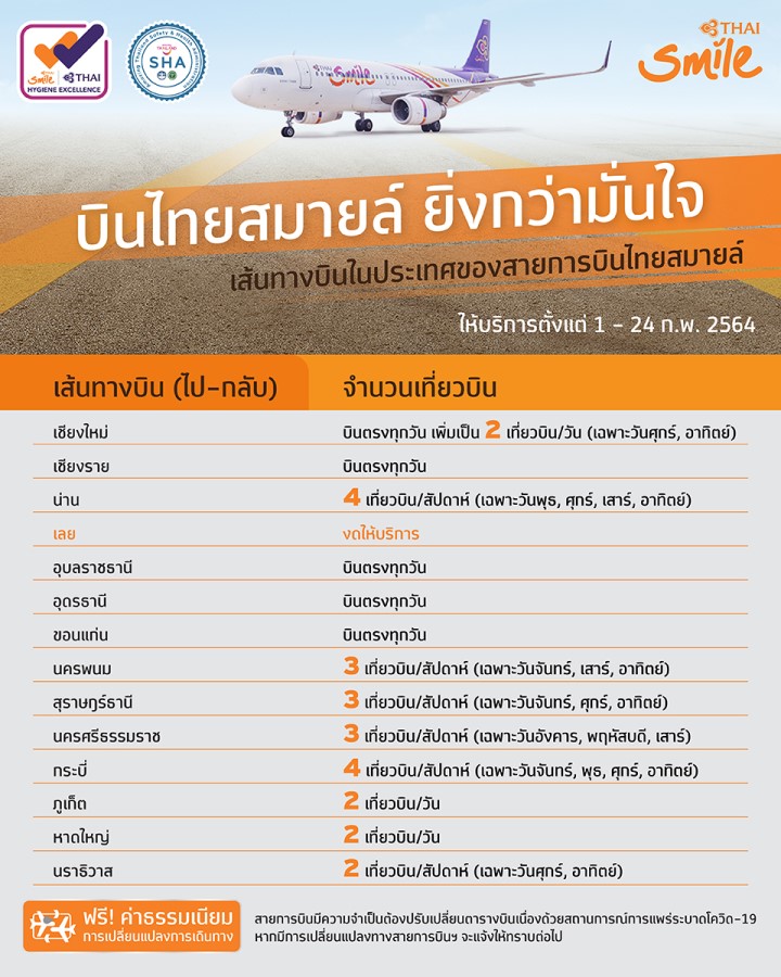 ข่าวท่องเที่ยว - ไทยสมายล์ เพิ่มเที่ยวบินเพื่ออำนวยความสะดวกแก่ผู้โดยสารภายในประเทศ 