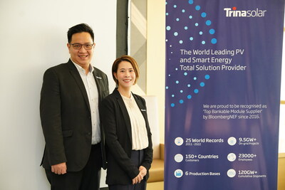 ข่าวประชาสัมพันธ์ - PR News ทรินา โซลาร์ เล็งเห็นศักยภาพทางตลาดด้านพลังงานแสงอาทิตย์ในอินโดนีเซีย 