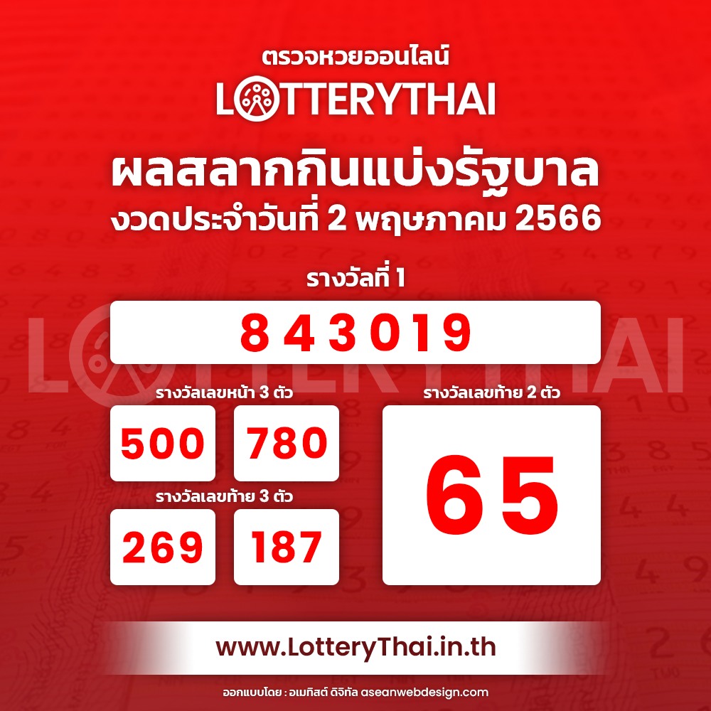 ข่าวการเงิน - Money News ตรวจหวย ตรวจผลสลากกินแบ่งรัฐบาล งวด 2 พฤษภาคม 2566