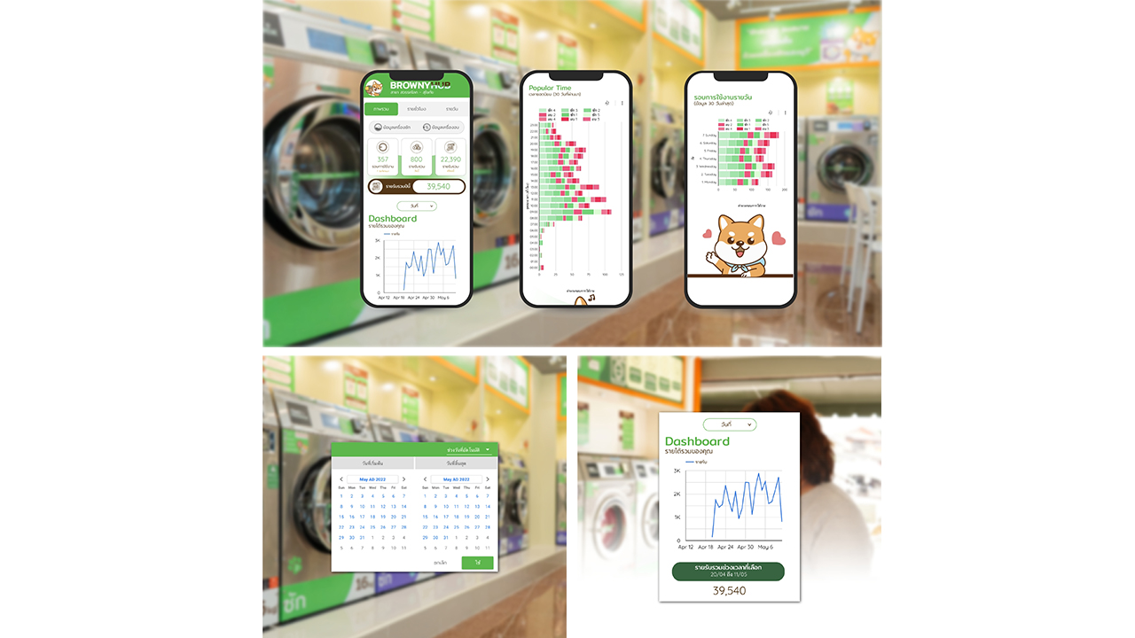 ข่าวสินค้า, บริการ - Browny เปิดตัวระบบ Browny Hub ระบบหลังบ้านร้านสะดวกซักอัจฉริยะ  พร้อมต่อยอด Browny App ในอนาคต