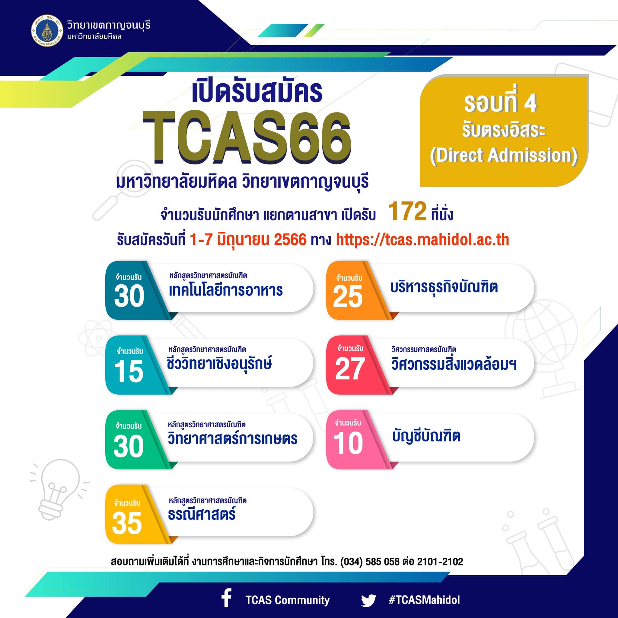 ข่าวการศึกษา - ป.ตรี  7  สาขา น่าเรียนมาก  ที่ ม.มหิดล  กาญจนบุรี  เปิดรับสมัครตั้งแต่ บัดนี้ - 7 มิถุนายน 2566