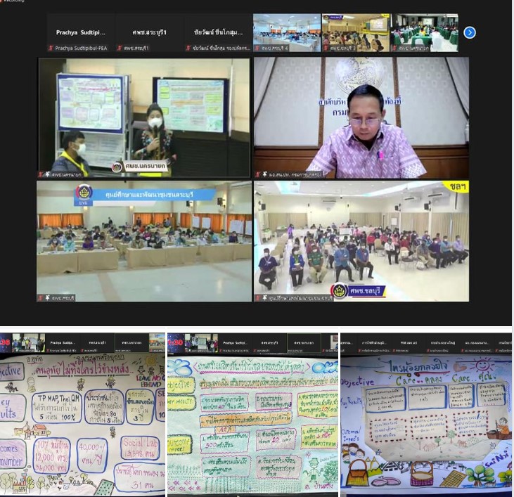 ข่าวราชการ, รัฐวิสาหกิจ - กระทรวงมหาดไทยจัดอบรมเชิงปฏิบัติการหลักสูตรผู้นำนักขับเคลื่อนยุทธศาสตร์นำการเปลี่ยนแปลงอำเภอนำร่องระดับจังหวัด 76 อำเภอ