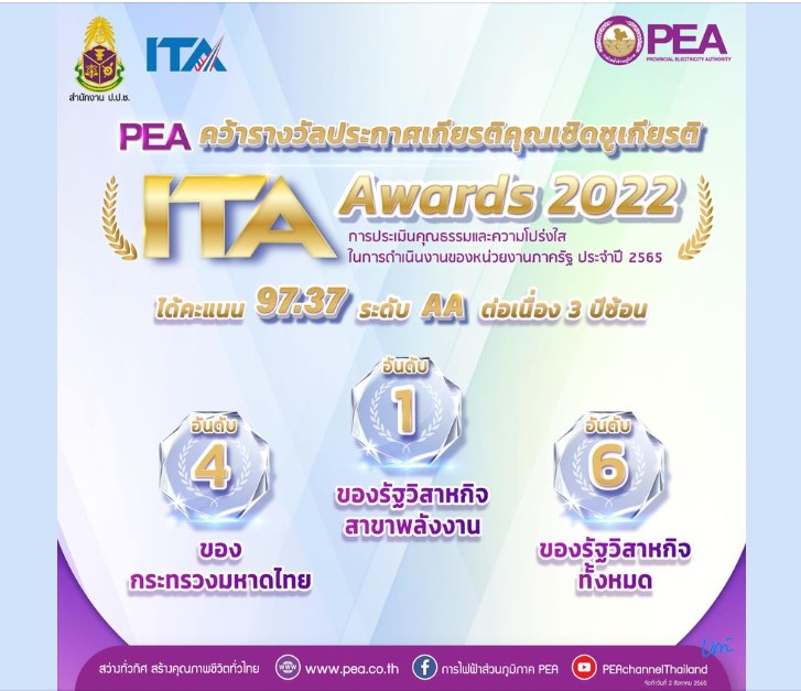 ข่าวราชการ, รัฐวิสาหกิจ - PEA ได้รับผลคะแนน ITA ประจำปี 2565 ระดับ AA ต่อเนื่อง 3 ปีซ้อน
