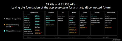 ข่าวไอที - Petal Search เปิดตัวฟีเจอร์เด็ดเพิ่มพลังให้ทุกธุรกิจเติบโตอย่างมั่นคง