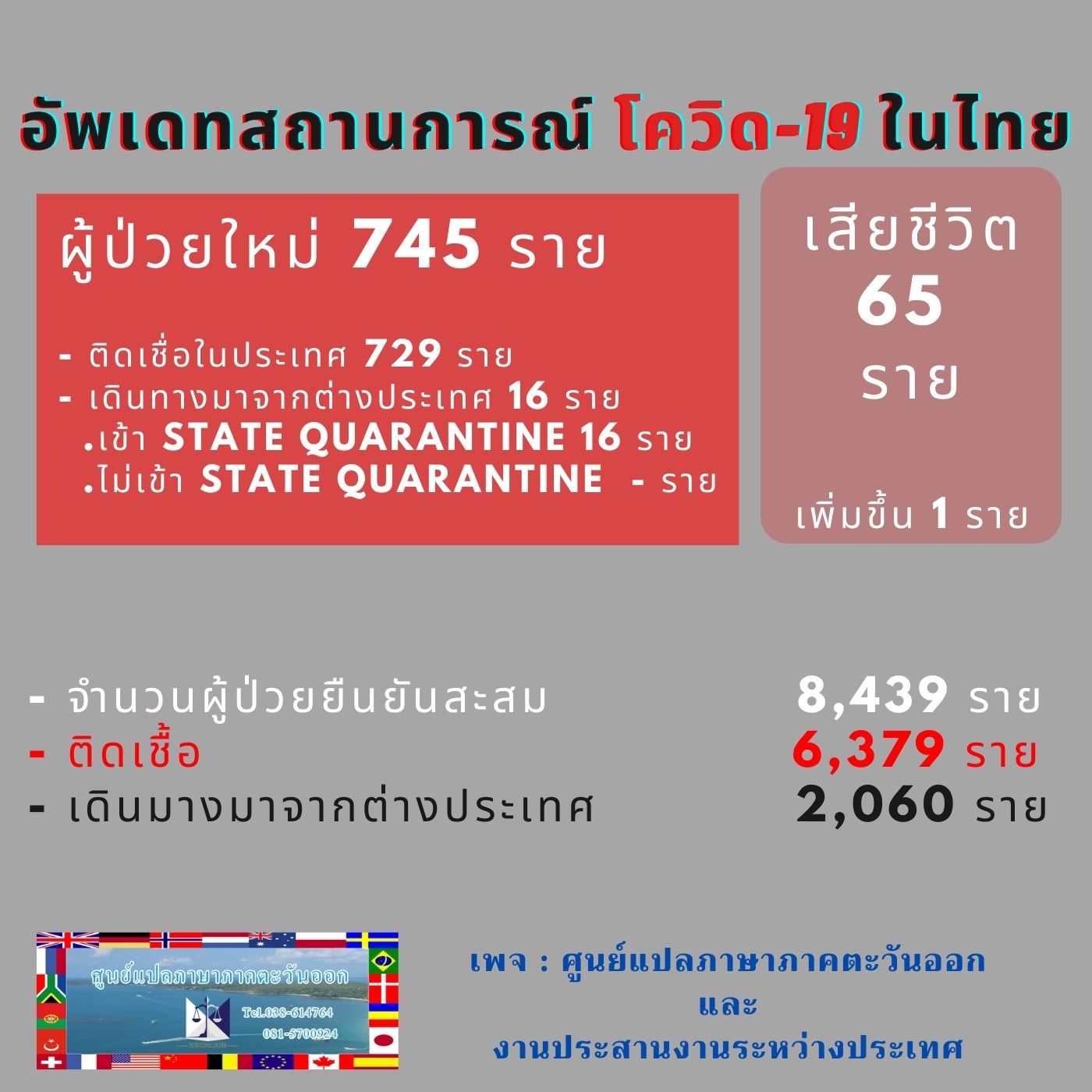 ข่าวประชาสัมพันธ์ - PR News ข่าวอัพโควิด-19 วันนี้