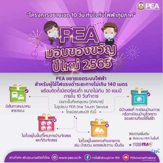 ข่าวธุรกิจ, สังคม - PEA มอบของขวัญปีใหม่ 2565 ให้ประชาชน