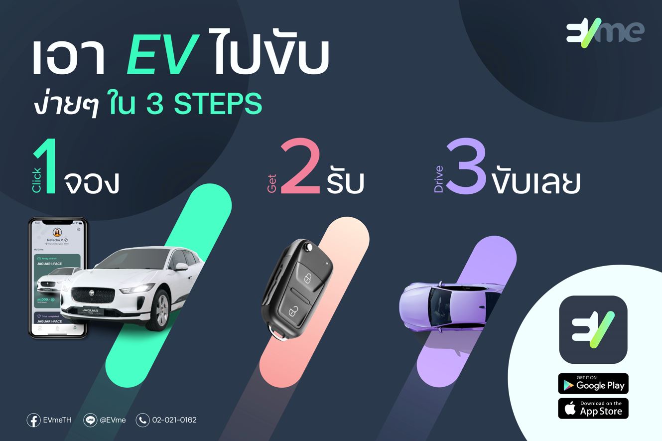 ข่าวพลังงาน, สิ่งแวดล้อม - 