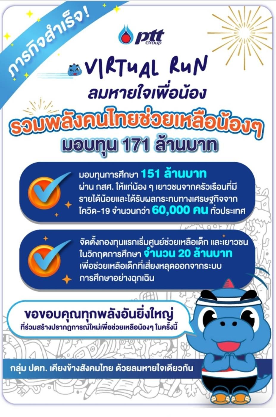 ข่าวธุรกิจ, สังคม - ปตท. ประกาศความสำเร็จเดิน-วิ่งต่อลมหายใจเพื่อน้องกลับสู่ระบบการศึกษา