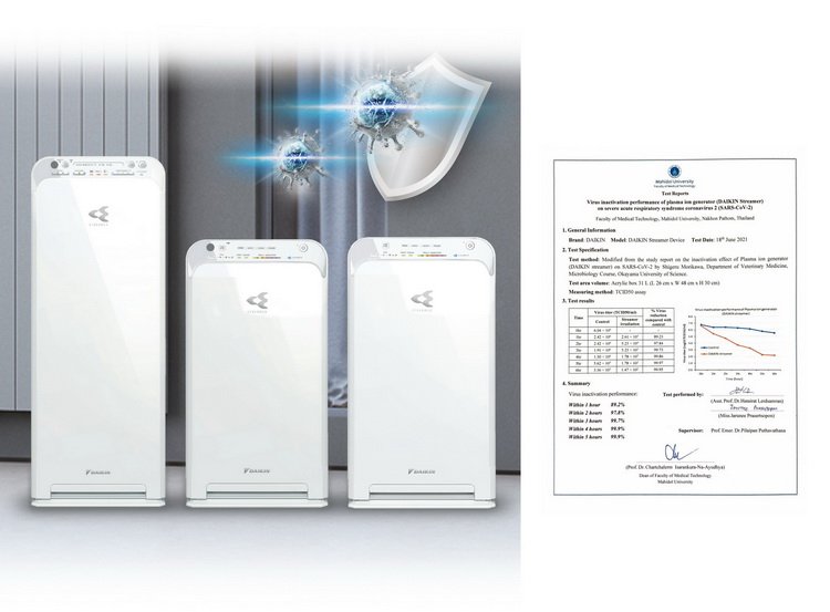 ข่าวธุรกิจ, สังคม - ไดกิ้น ร่วมกับ ม.มหิดล ทดสอบประสิทธิภาพเทคโนโลยี สตรีมเมอร์ ในเครื่องฟอกอากาศ