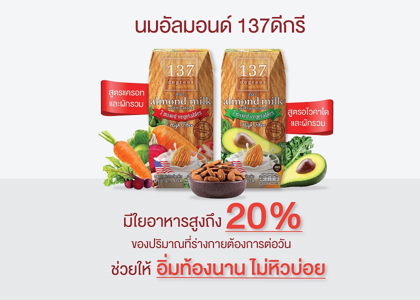 ข่าวอาหาร, เครื่องดื่ม - นม 137 ดีกรี  ชวนดื่มนมอัลมอนด์สูตรใหม่ ใยอาหารสูง ผสมผักรวม 7 ชนิด  ช่วยขับถ่าย ป้องกันท้องผูก