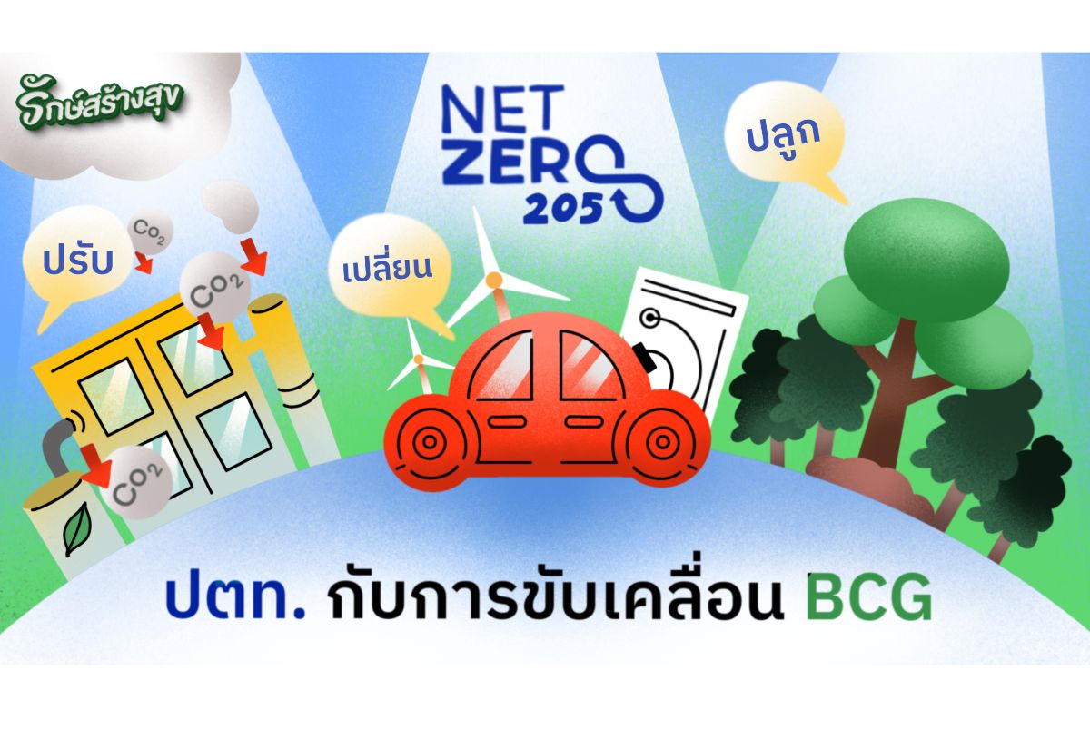 ข่าวธุรกิจ, สังคม - ปตท. กับการขับเคลื่อน BCG
