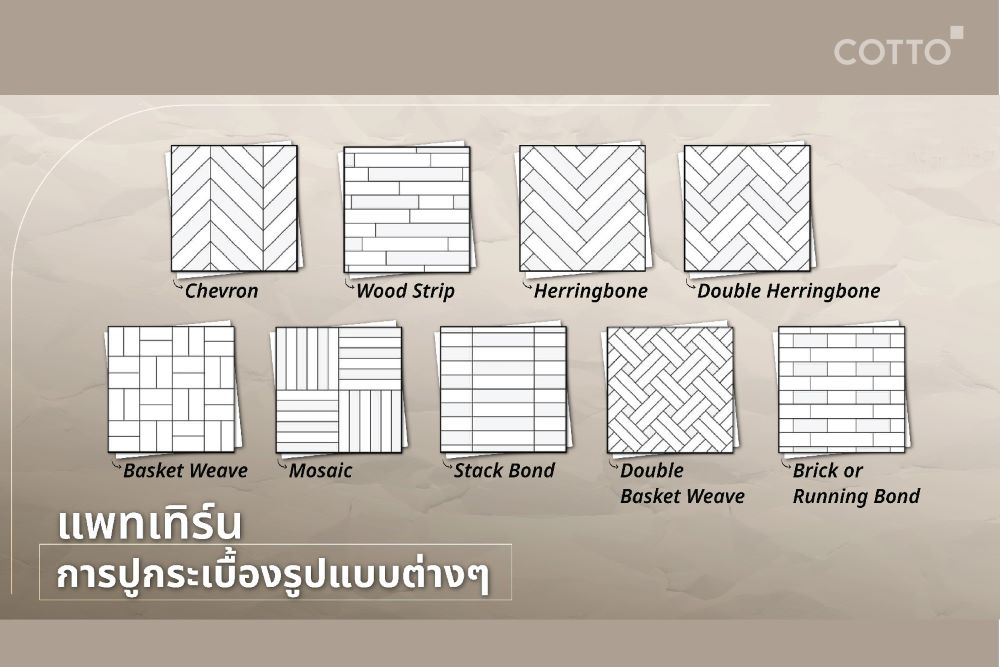 ข่าวไลฟ์สไตล์ - มาเปลี่ยนแนวคิด ให้ชีวิตอินแอนด์ชิค พร้อมเปิดมิติมุมมองใหม่ กับ 4 ไอเดียการวางกระเบื้องลายไม้ ที่จะทำให้พื้นไม้ ไม่เหมือนเดิม