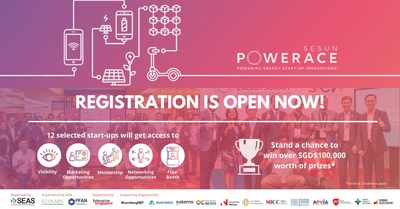 ข่าวพลังงาน, สิ่งแวดล้อม - PowerACE 2021 เร่งการเติบโตของระบบนิเวศพลังงานสะอาด