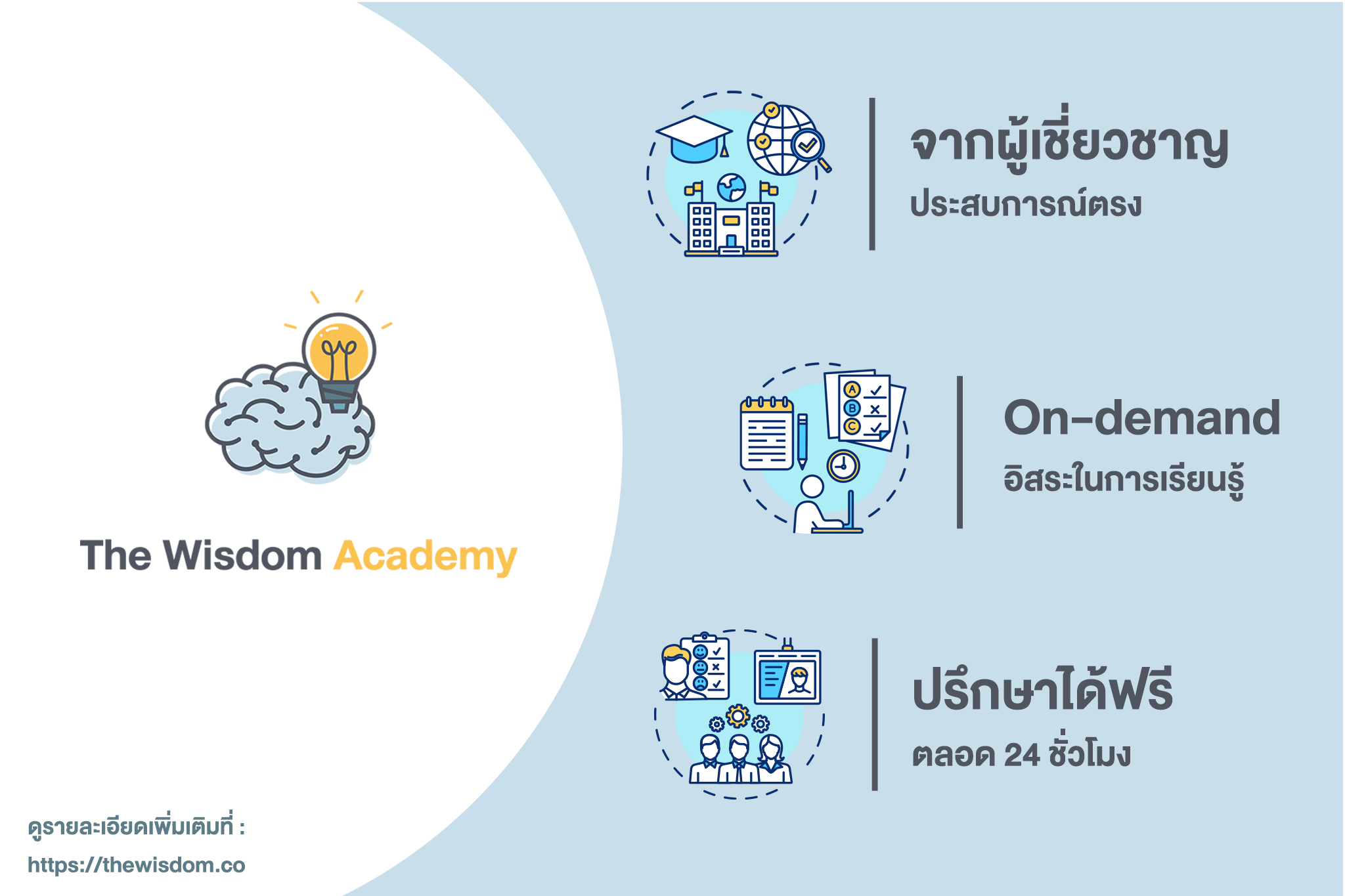 ข่าวธุรกิจ, สังคม - The Wisdom Academy เจาะลึก อัพเดทความรู้การทำธุรกิจและการตลาดออนไลน์ ครบในที่เดียว