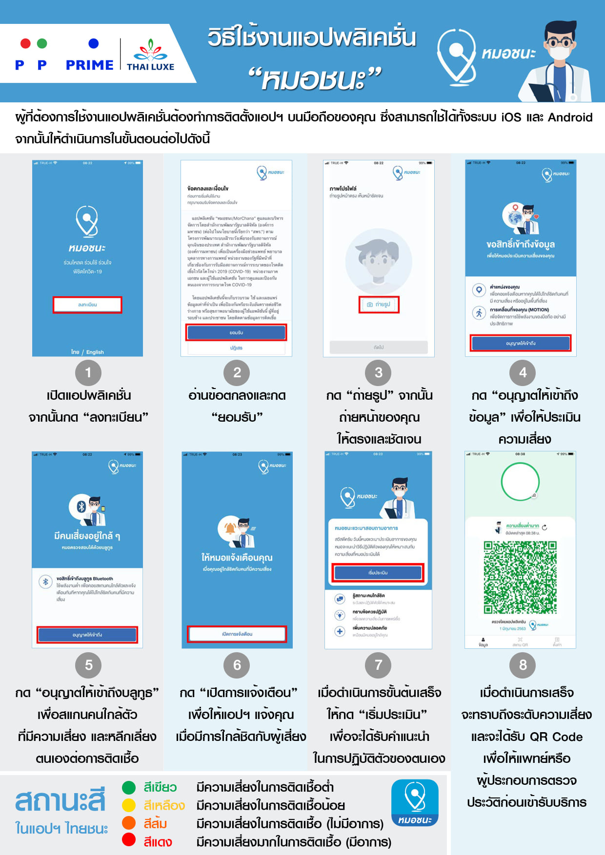 ข่าวโควิด-19 (ยกเลิก) - พีพี ไพร์ม - สำหรับวิธีการใช้งานแอปพลิเคชั่น  