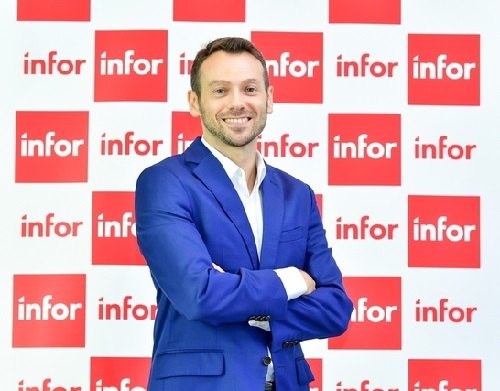 ข่าวไอที - คาดการณ์ 3 อันดับระบบซัพพลายเชนที่จะเกิดในปี 2565