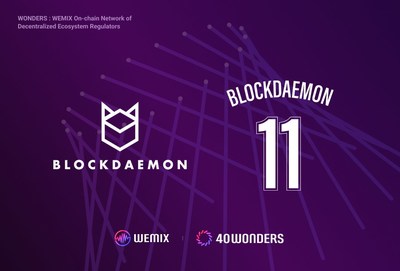 ข่าวไอที - วีมิกซ์3.0 ต้อนรับบล็อกเดมอน เป็นพันธมิตรโหนด เคาน์ซิล รายแรก