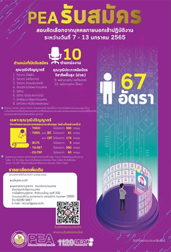 ข่าวราชการ, รัฐวิสาหกิจ - PEA เปิดรับสมัครบุคคลภายนอก สอบคัดเลือกเพื่อเข้าปฏิบัติงาน