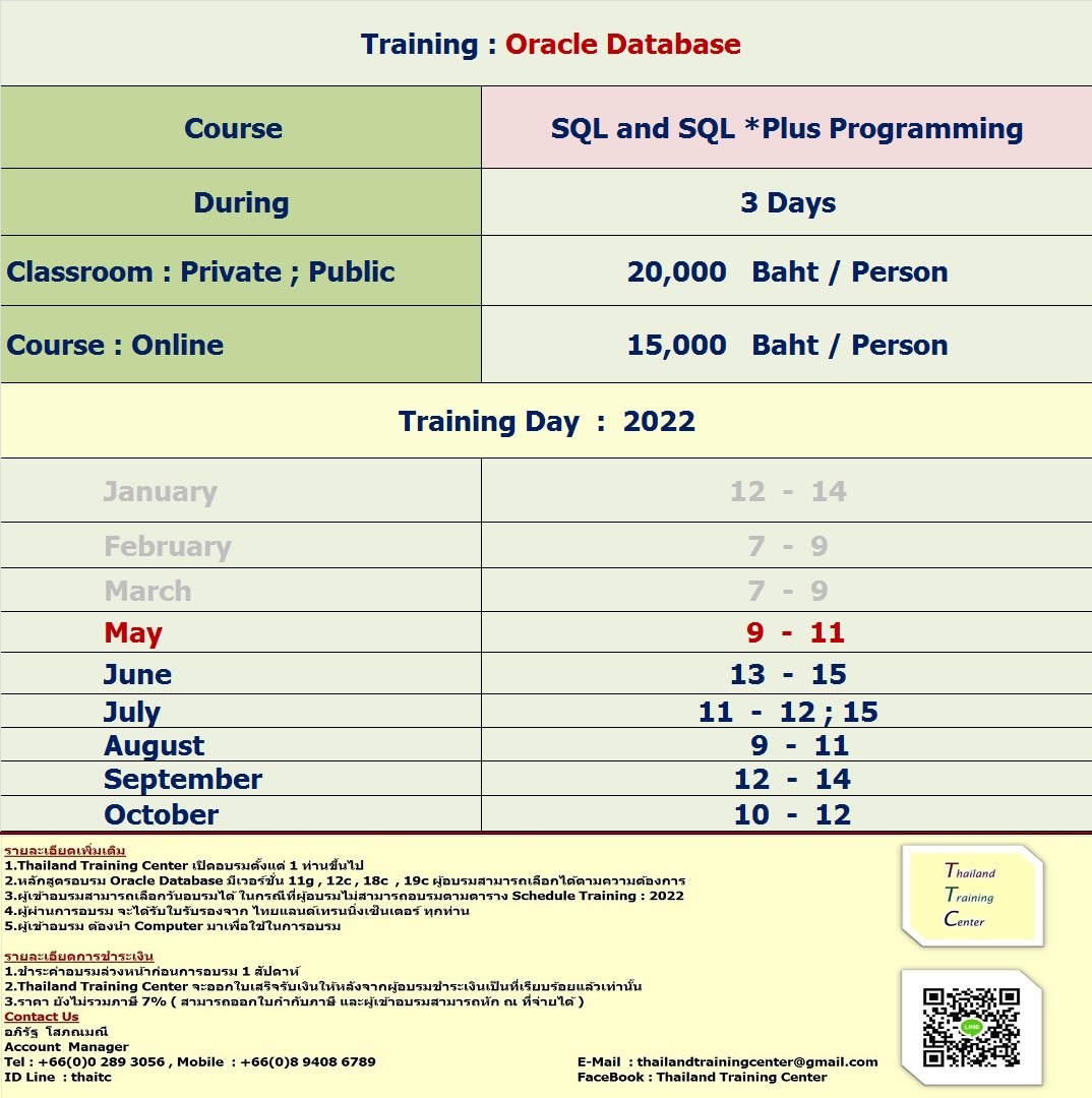 ข่าวสัมมนา - เปิดอบรมหลักสูตร Oracle Database : SQL and SQL *Plus Programming
