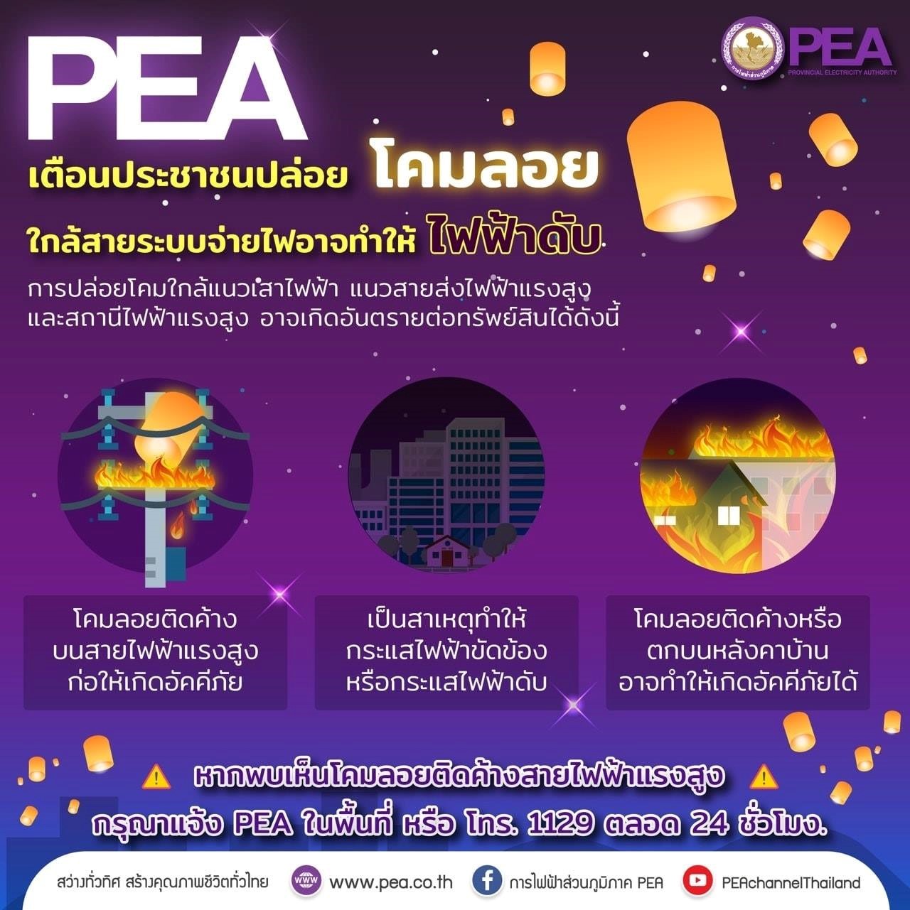 ข่าวราชการ, รัฐวิสาหกิจ - การไฟฟ้าส่วนภูมิภาค เตือนภัยช่วงเทศกาลลอยกระทง