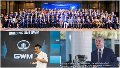 ข่าวยานยนต์ - จีดับบลิวเอ็ม จัดการประชุมในต่างประเทศปี 2565 เผยกลยุทธ์ระดับโลก