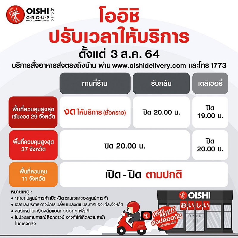 ข่าวอาหาร, เครื่องดื่ม - โออิชิ ปรับรูปแบบและเวลาให้บริการ พร้อมแนะนำช่องทางที่หลากหลายและเข้าถึงมากขึ้น