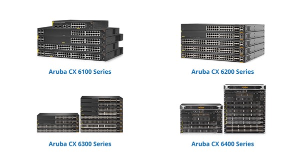 ข่าวไอที - 6 ความสามารถเด่นของ Access Switch ในตระกูล Aruba CX Series ที่ Network Engineer ควรรู้จัก