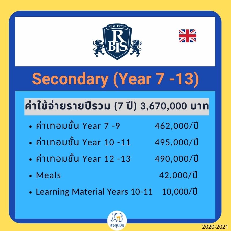 ข่าวประชาสัมพันธ์ - PR News ส่วนลดแพคเกจนักเรียนมัธยม