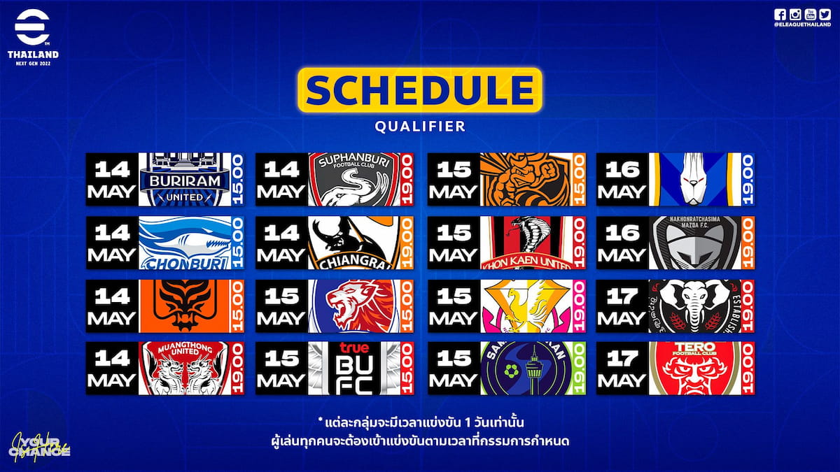 ข่าวกีฬา - สู่ตำนานบทใหม่ ค้นตัวจริงหนึ่งเดียวของ 16 สโมสรไทยลีก ในรายการ eFootball Thailand Next Gen 2022 เริ่ม 14-17 พ.ค. 65 นี้