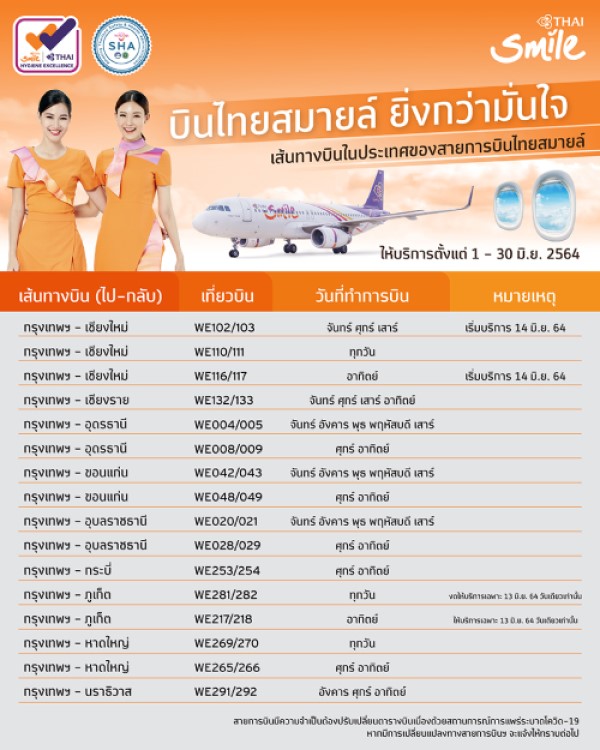 ข่าวท่องเที่ยว - ไทยสมายล์ ประกาศเปลี่ยนแปลงเที่ยวบินที่ให้บริการในเดือนมิถุนายน 2564