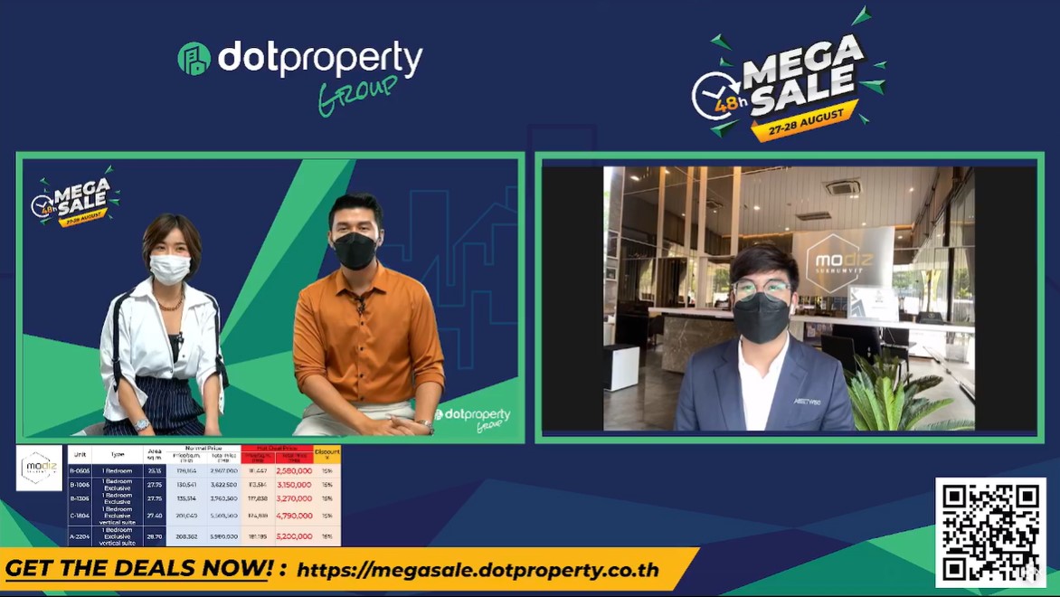 ข่าวบ้าน, คอนโด, อสังหาฯ - ดอทพร๊อพเพอร์ตี้กรุ๊ป ประกาศความสำเร็จ Dot Property 48 Hour Mega Sale มหกรรมลดราคาอสังหาริมทรัพย์แห่งปี  มอบส่วนลดสุดพิเศษภายในงานอย่างที่ไม่เคยมีมาก่อน