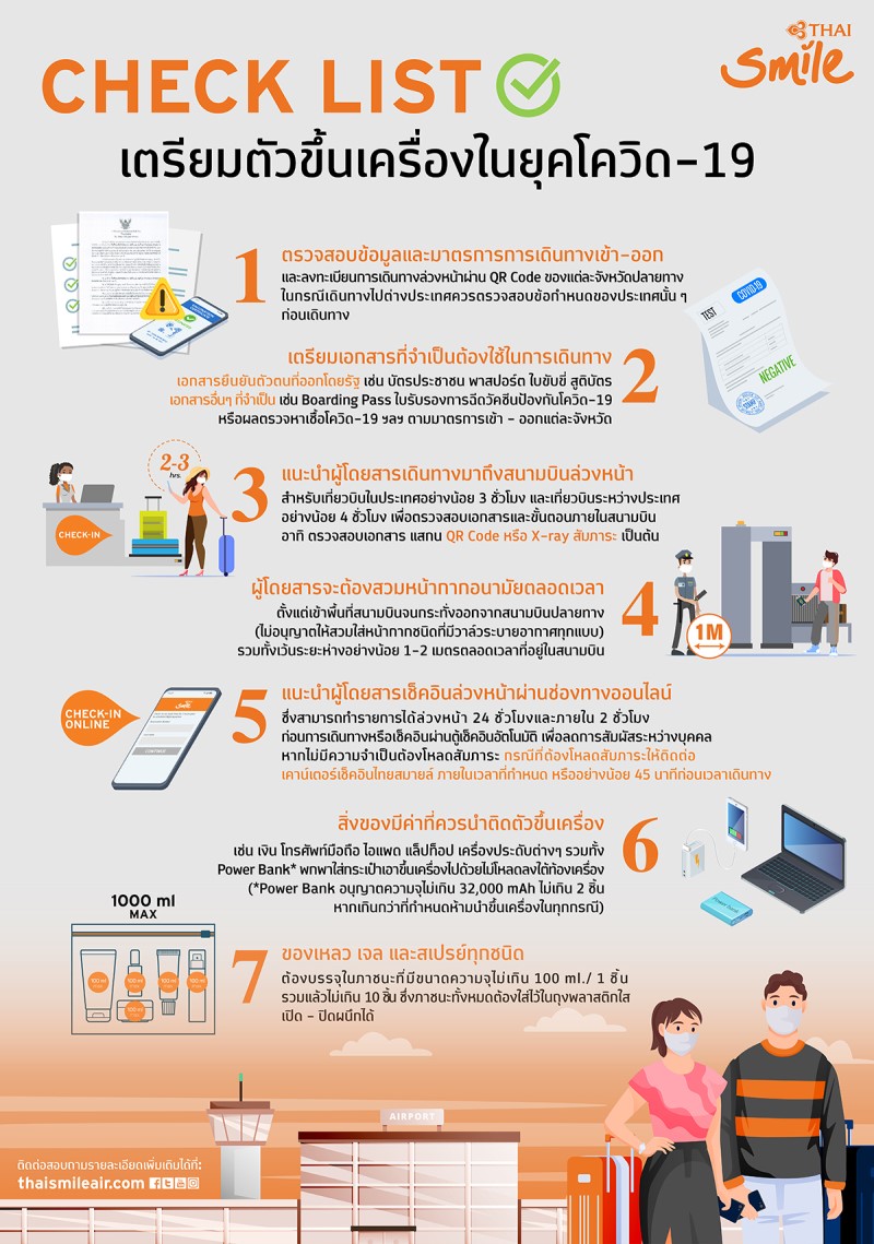 ข่าวท่องเที่ยว - ไทยสมายล์ แนะเตรียมพร้อมก่อนการเดินทางในยุคโควิด