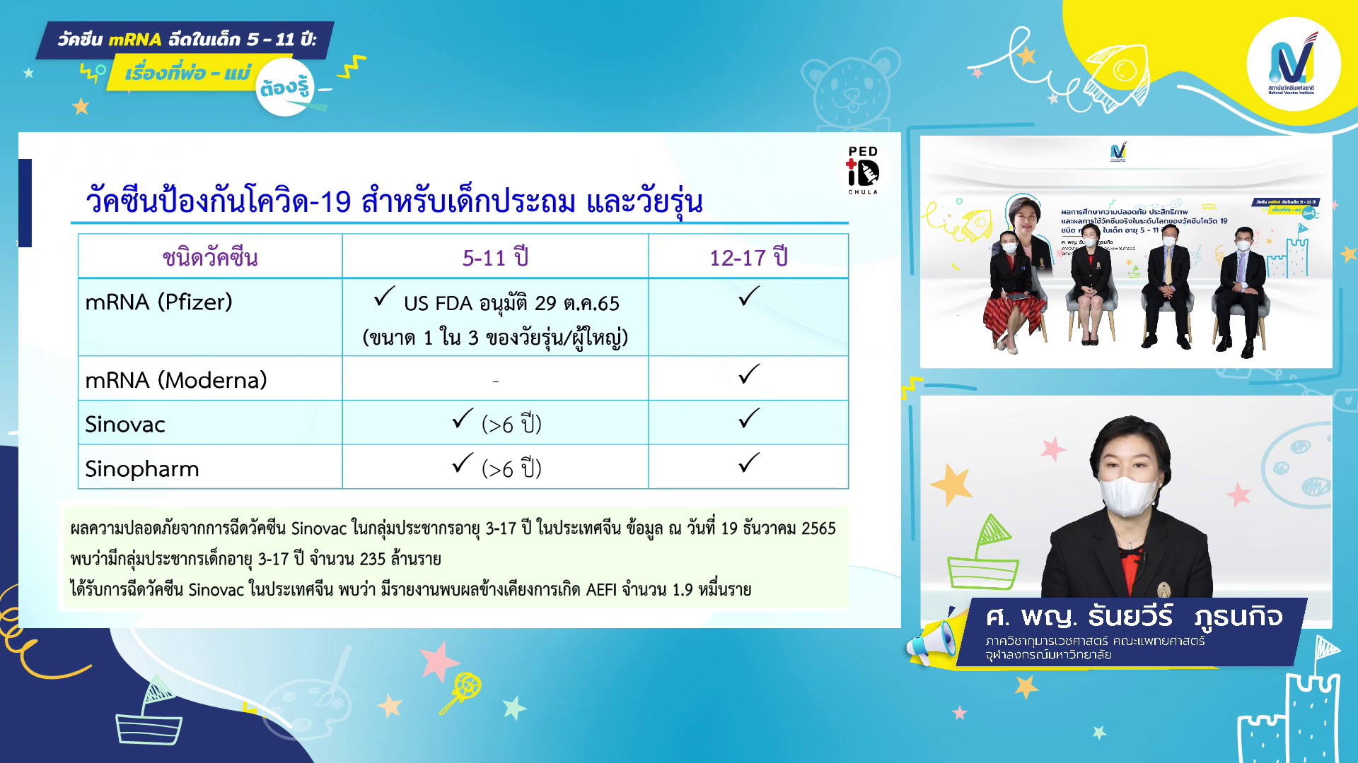 ข่าวสุขภาพ -  สถาบันวัคซีนแห่งชาติเผยคำแนะนำชัดทุกประเด็น ?วัคซีน mRNA ฉีดในเด็ก  5-11 ปี: เรื่องที่พ่อ-แม่ ต้องรู้? 