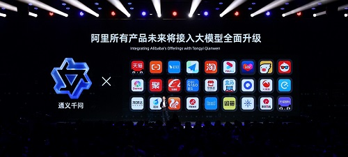 ข่าวประชาสัมพันธ์ - PR News อาลีบาบา คลาวด์ เปิดตัวโมเดล AI รูปแบบใหม่สนับสนุนให้องค์กร ทรานส์ฟอร์มอย่างชาญฉลาด