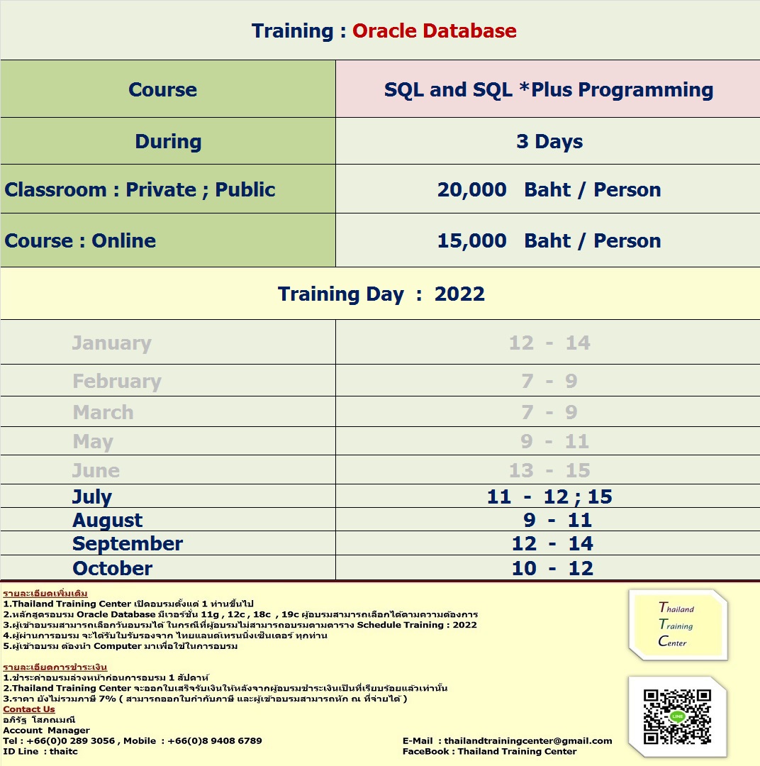 ข่าวสัมมนา - เปิดอบรมหลักสูตร Oracle Database : SQL and SQL *Plus Programming