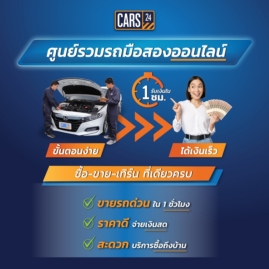 ข่าวยานยนต์ - CARS24 เปิดบริการใหม่รับซื้อรถ ยกระดับการเปลี่ยนรถให้เป็นเรื่องง่าย สะดวก รวดเร็ว ปลอดภัย ราคาดี พร้อมรับเงินได้ใน 1 ชั่วโมง 