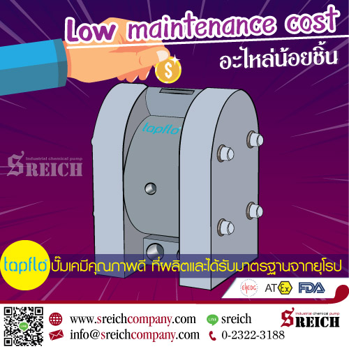 ข่าวธุรกิจ, สังคม - Low maintenance cost การลดต้นทุนในกระบวนการผลิตที่เจ้าของธุรกิจควรรู้