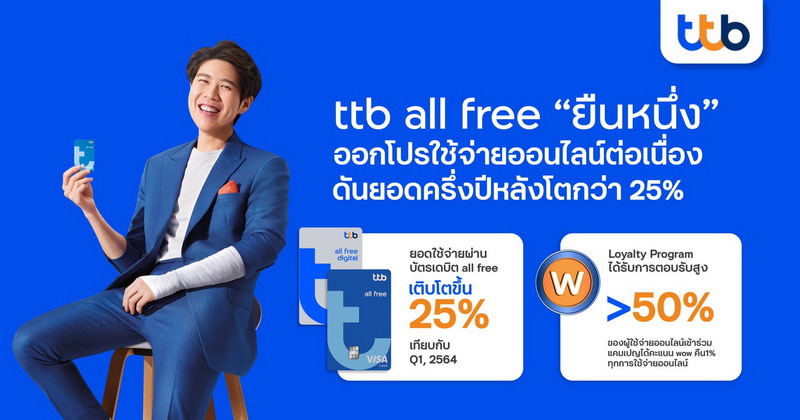 ข่าวการเงิน - Money News ทีทีบี ออลล์ฟรี เผยไตรมาส 3 ยอดการใช้จ่ายออนไลน์ผ่านบัตรเดบิตเติบโต 25%
