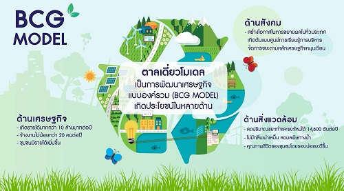 ข่าวราชการ, รัฐวิสาหกิจ - ตาลเดี่ยวโมเดล การบริหารจัดการขยะในพื้นที่จังหวัดสระบุรี