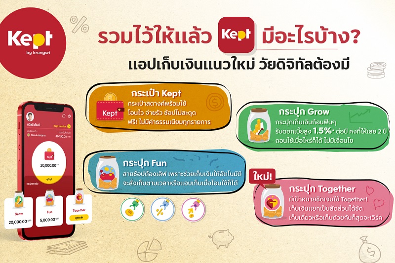 ข่าวการเงิน - Money News เคล็ดลับออมเงินให้สำเร็จตามเป้า ต้องสร้างวินัยการเงินสไตล์ดิจิทัล