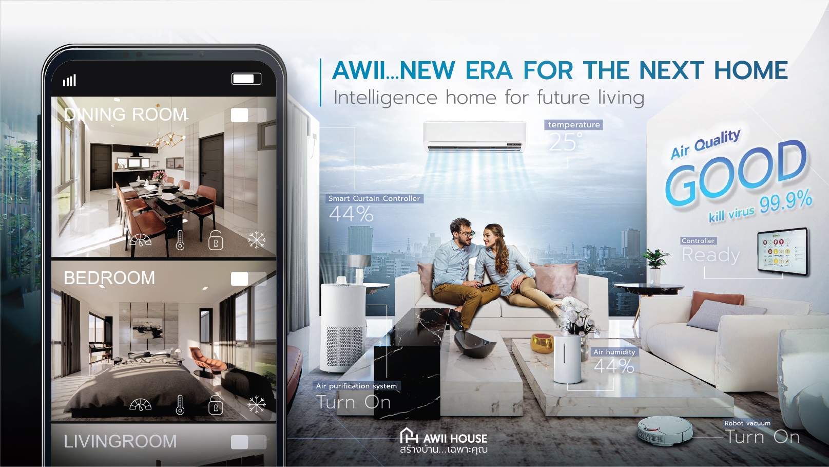 ข่าวบ้าน, คอนโด, อสังหาฯ - AWII House เสนอแนวคิดใหม่ AWII?New Era for the Next Home บ้านอัจฉริยะ  ?ที่ดูแลคุณเหมือนคนรู้ใจ?