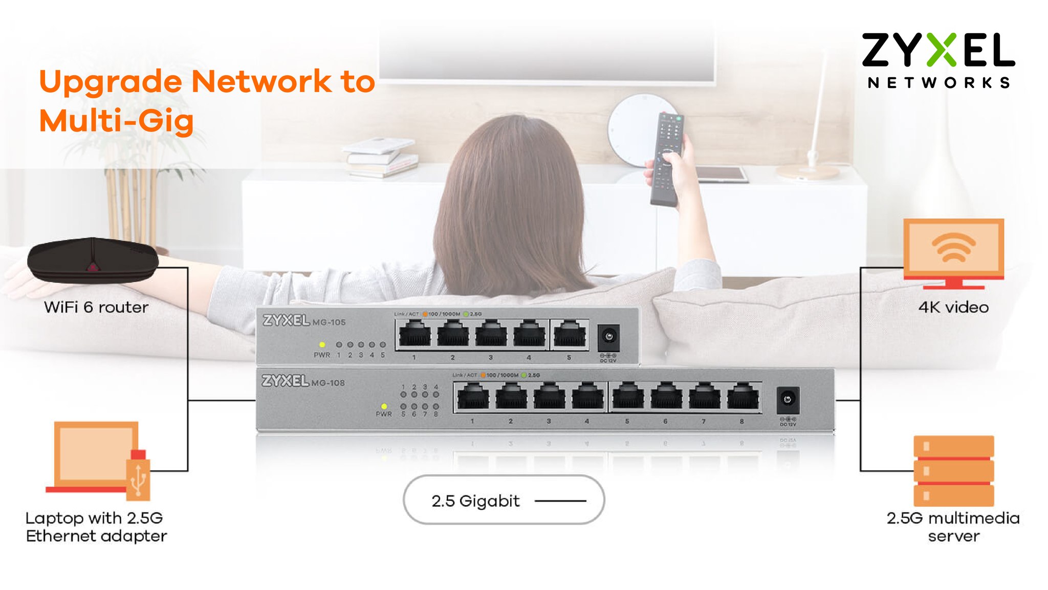 ข่าวประชาสัมพันธ์ - PR News ต้องการเพิ่มจำนวน พอร์ต LAN ควรเลือกใช้ Switch รุ่นไหนดี