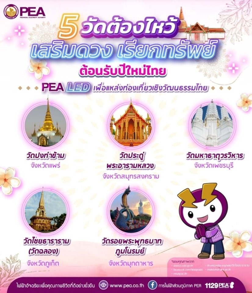 ข่าวประชาสัมพันธ์ - PR News การไฟฟ้าส่วนภูมิภาค (PEA) เชิญชวนไหว้พระกับ 5 วัดต้องไหว้ เสริมดวงเรียกทรัพย์ ต้อนรับปีใหม่ไทย