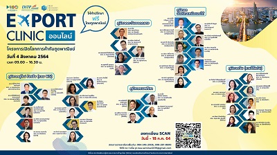 ข่าวธุรกิจ, สังคม - DITP ชวนผู้ประกอบการไทย รู้ทันการค้า ขยายตลาดใหม่ กับโครงการเปิดโลกการค้ากับทูตพาณิชย์