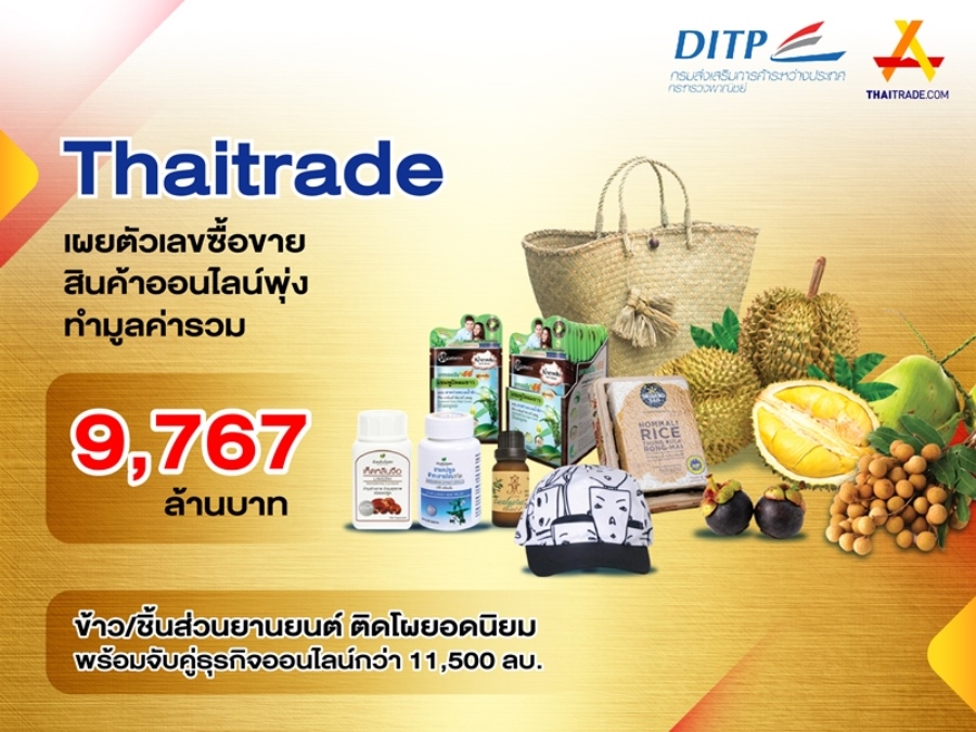 ข่าวการเงิน - Money News Thaitrade เผยตัวเลขซื้อขายสินค้าออนไลน์พุ่ง ทำมูลค่ารวม 9,767 ล้านบาท
